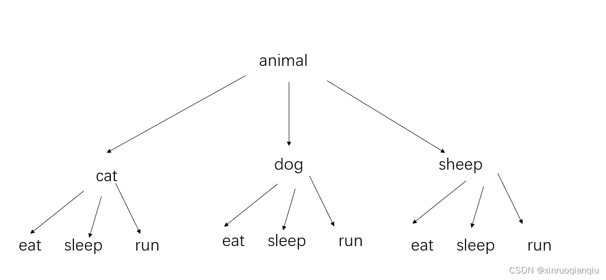 3017d7134fe8bf998f60517c87bf2d7b-ubhw.png