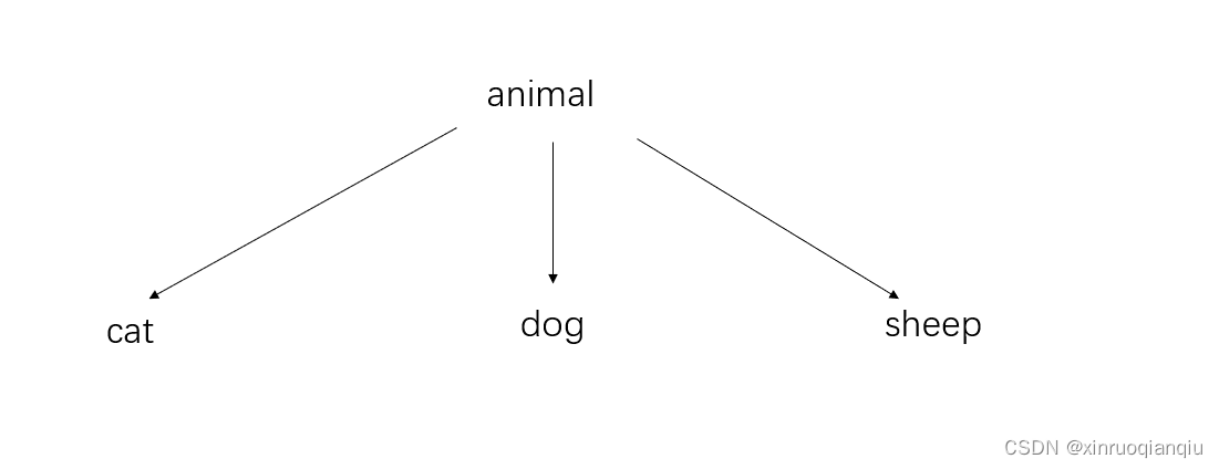 551bae9d7ea870b85eb54d9437fcb5f9-ejsp.png