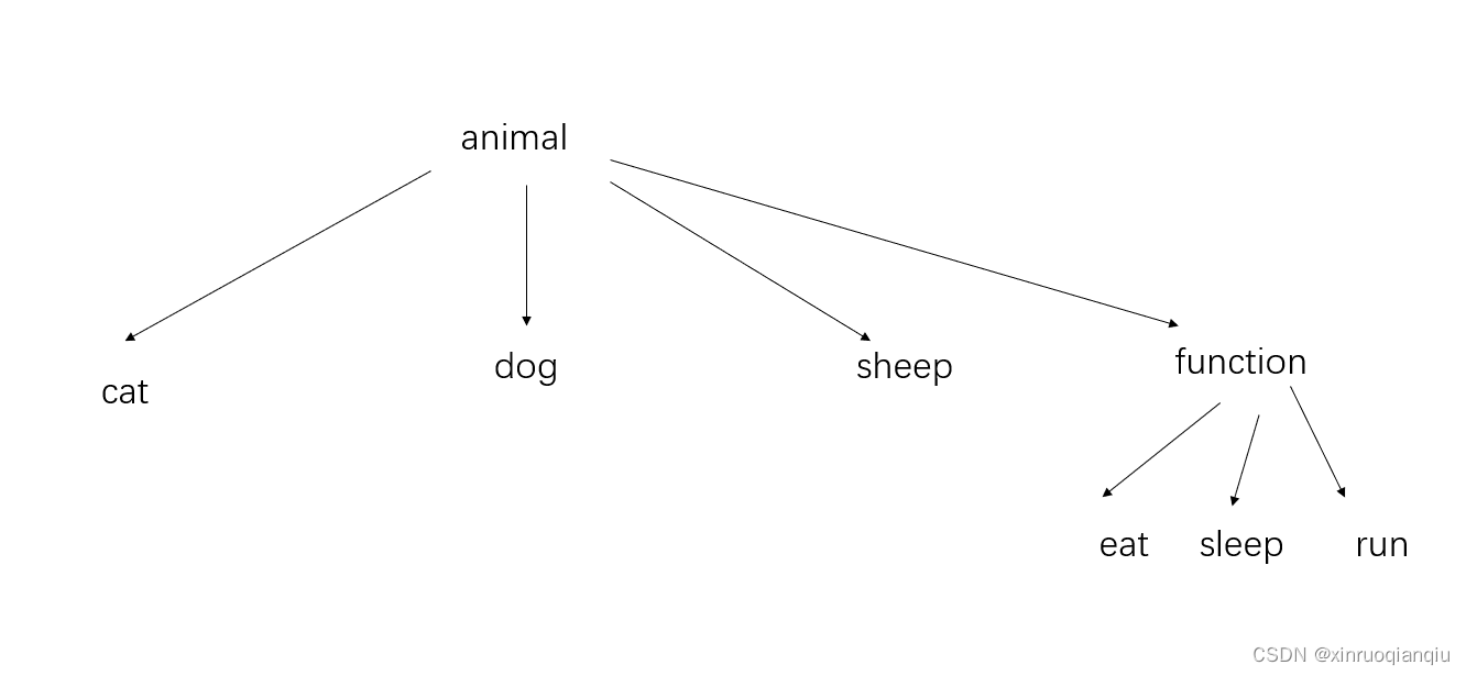 85155c7c48d50015ca7d91d6562b586b-rpao.png