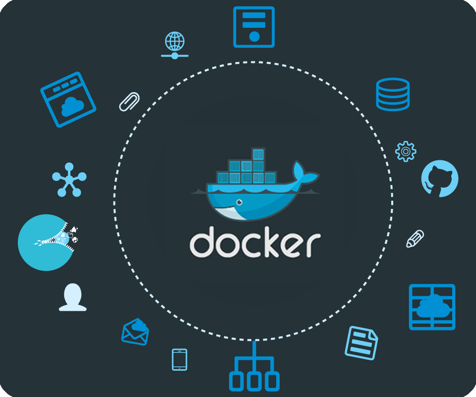 dockerfile入门
