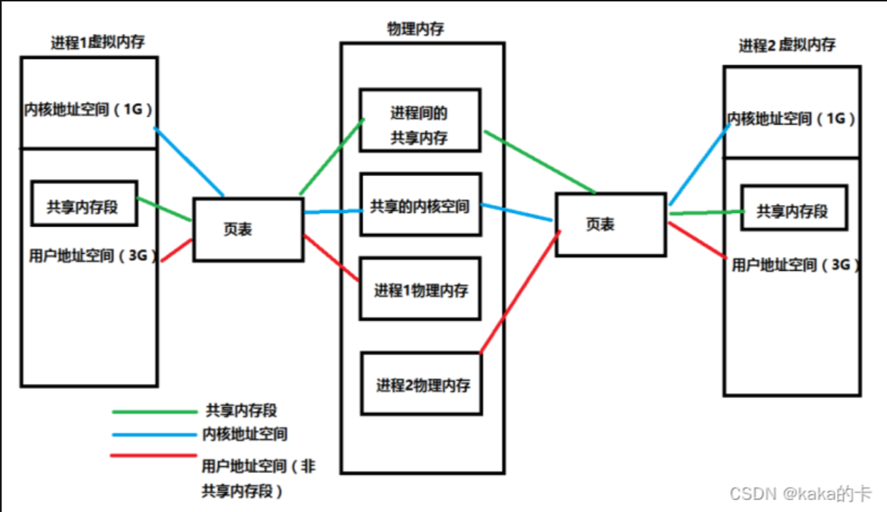 image-20241106203300369.png