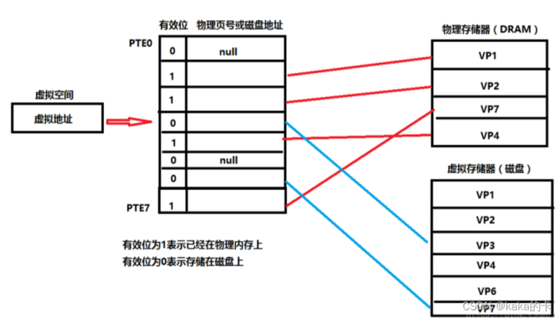 image-20241106203317802.png