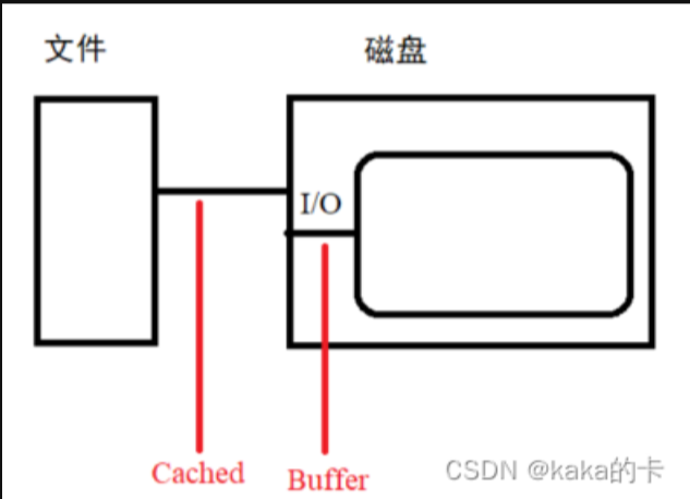 image-20241106203457332.png