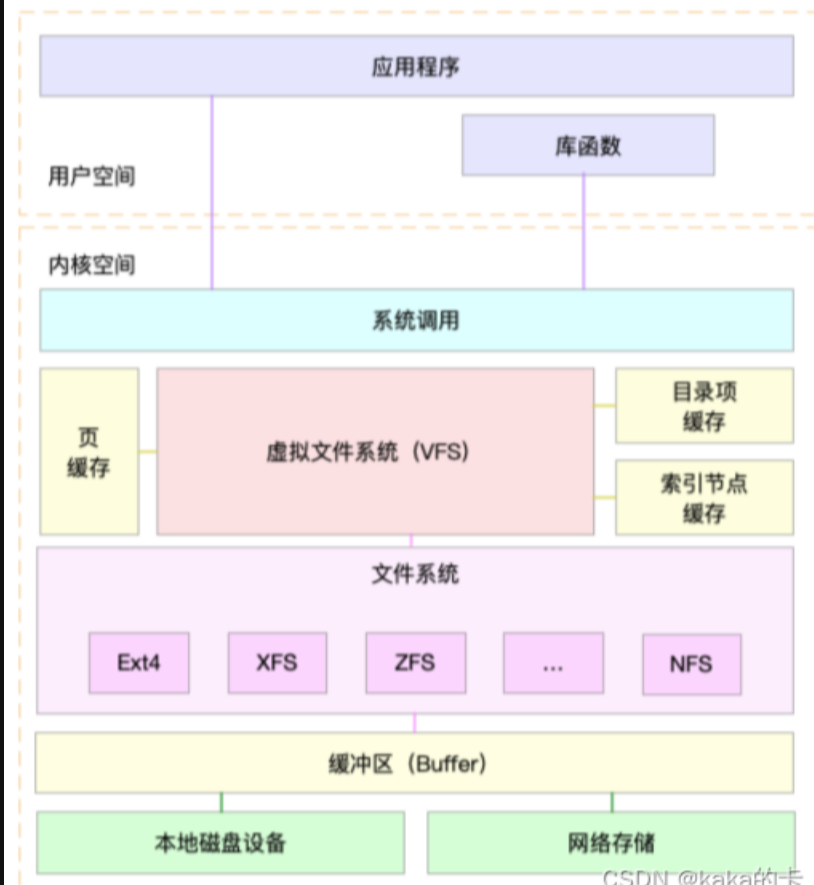 image-20241106205419247.png