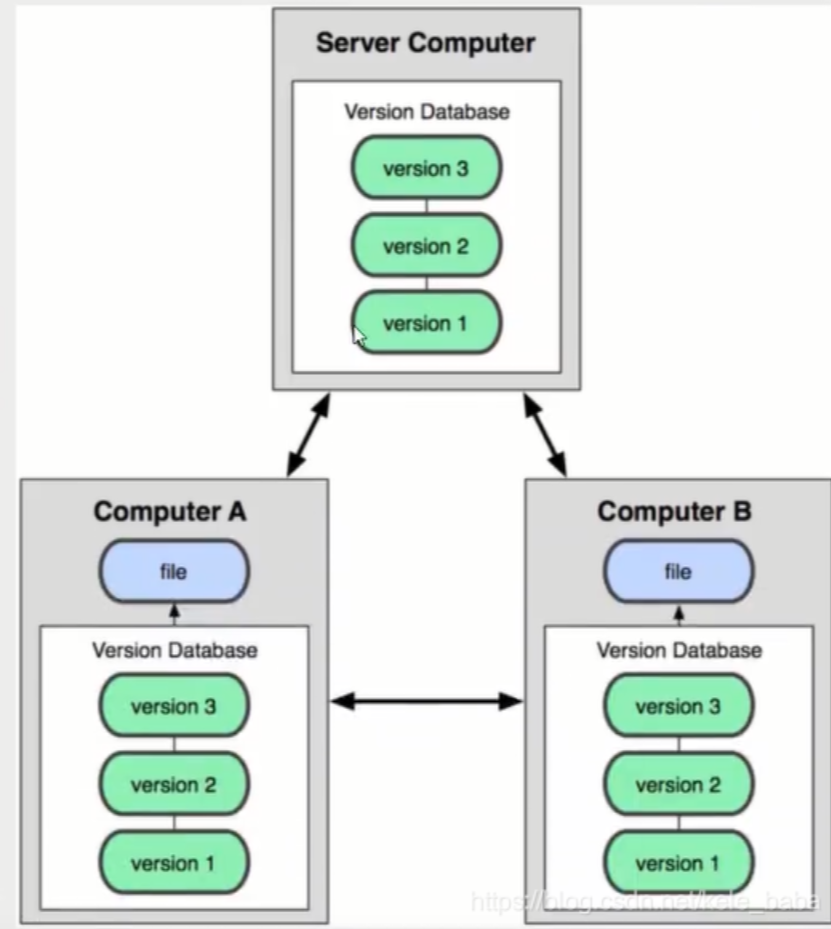 image-20241107090701785.png