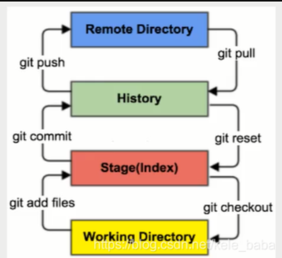 image-20241107090848055.png