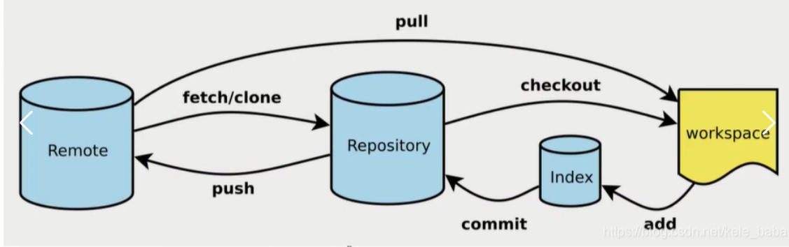 image-20241107091439333.png