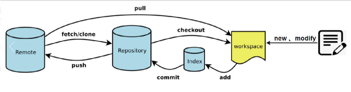 image-20241107091820548.png