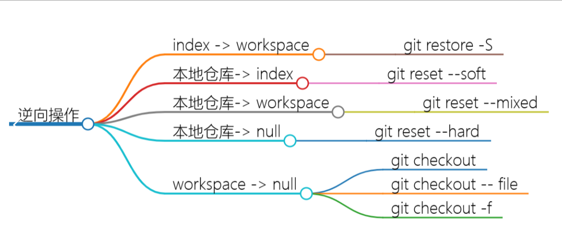 image-20241107091846669.png