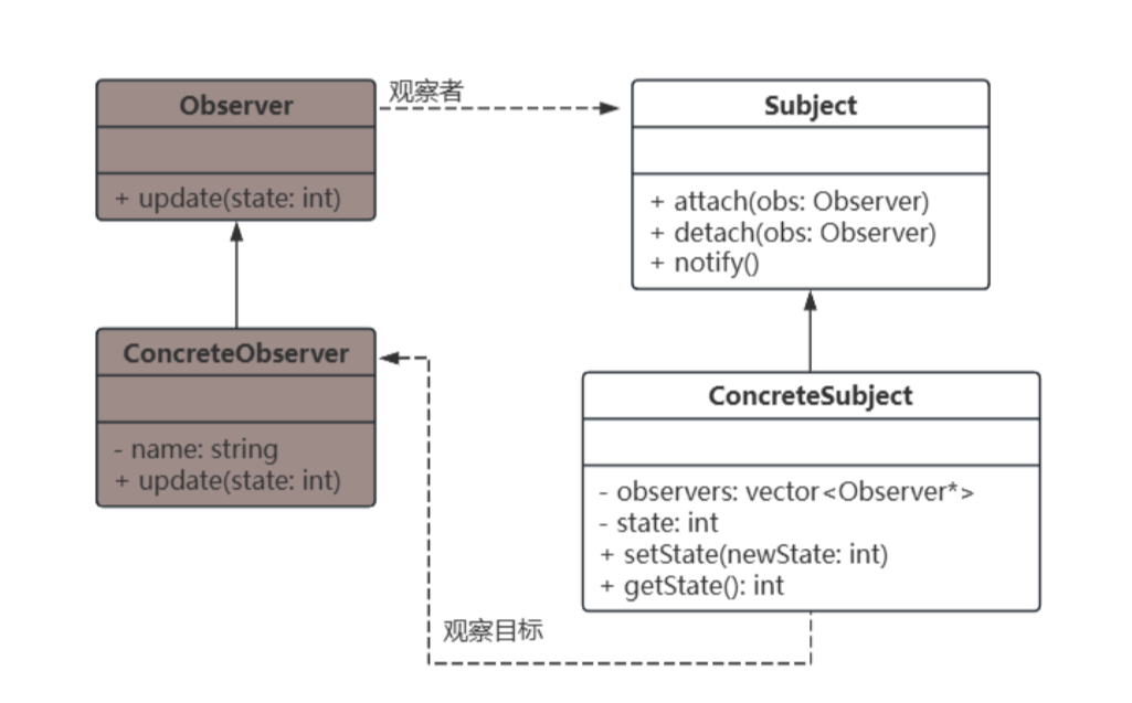 image-20241107111657266-spey.png