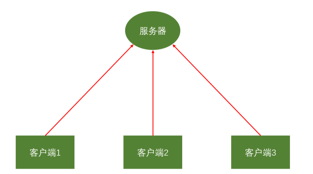 image-20241107185323612.png