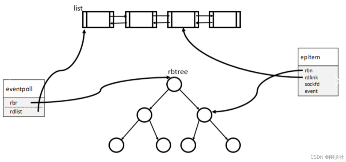 image-20241107193745368.png