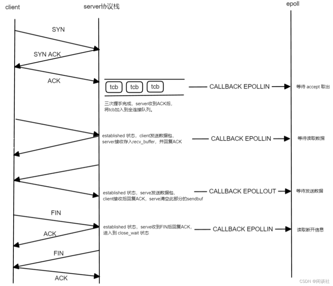 image-20241107193956517.png