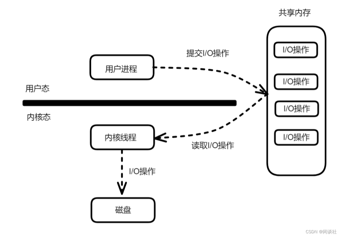 image-20241107194908857.png