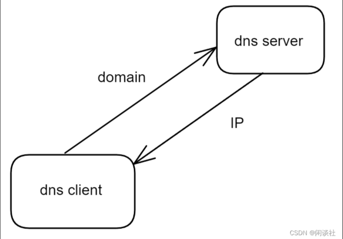 image-20241108125621054.png