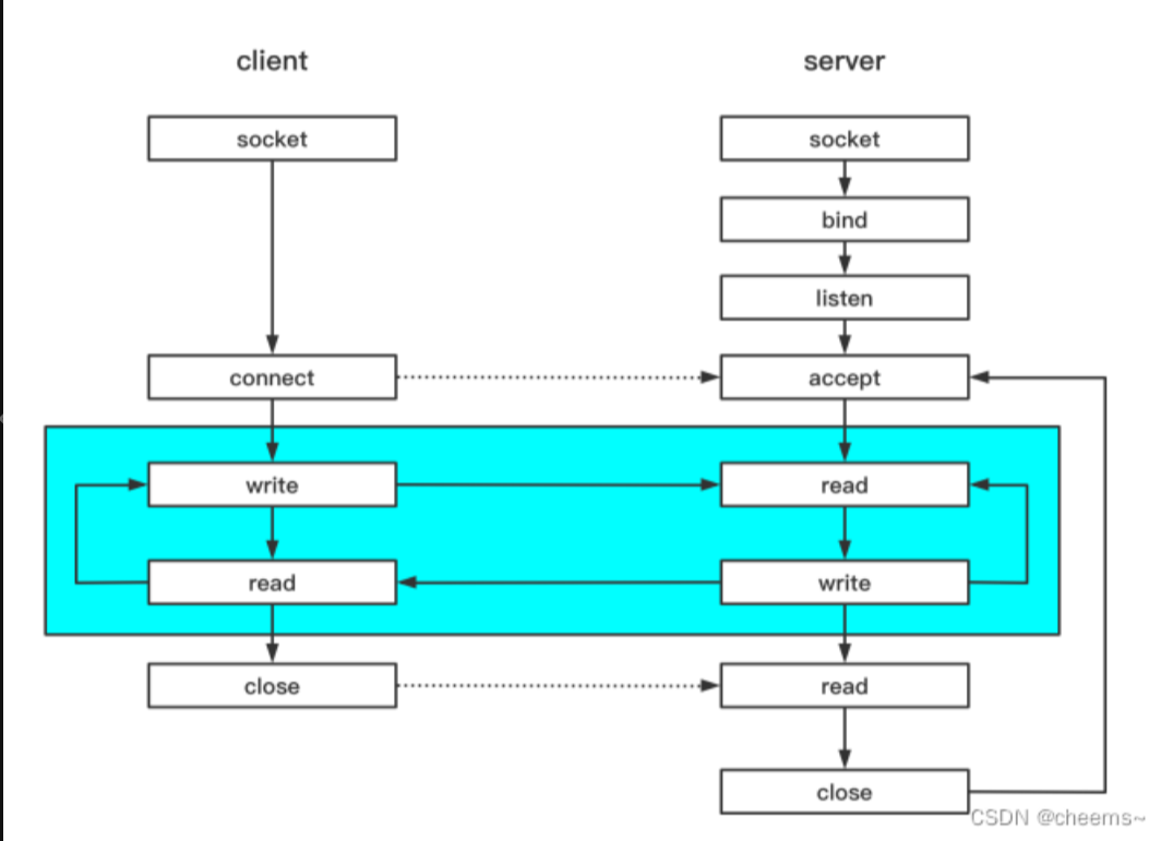 image-20241108132038720.png
