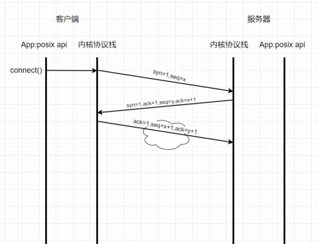 image-20241108132130511.png