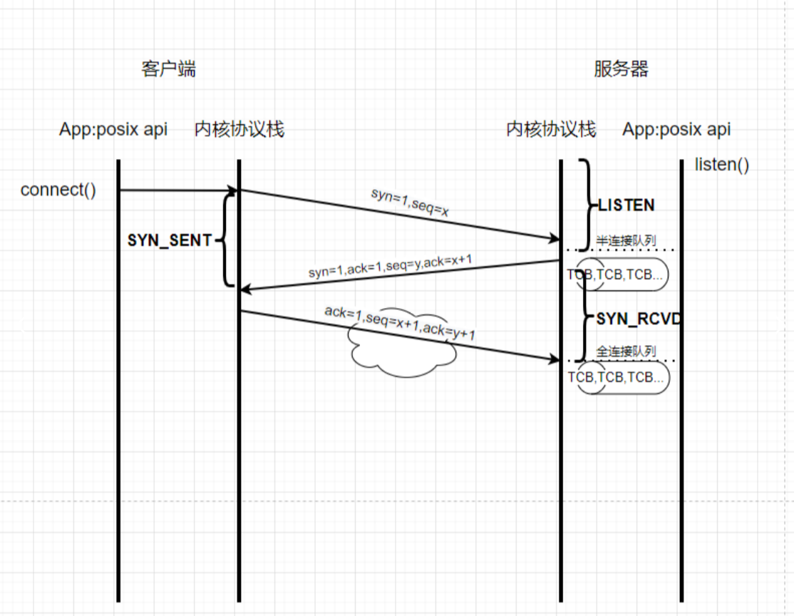 image-20241108132218584.png
