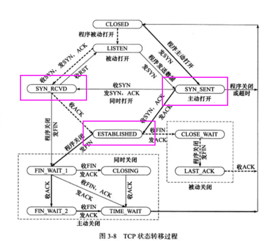image-20241108132233746.png