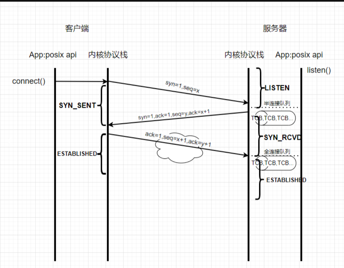 image-20241108132242810.png