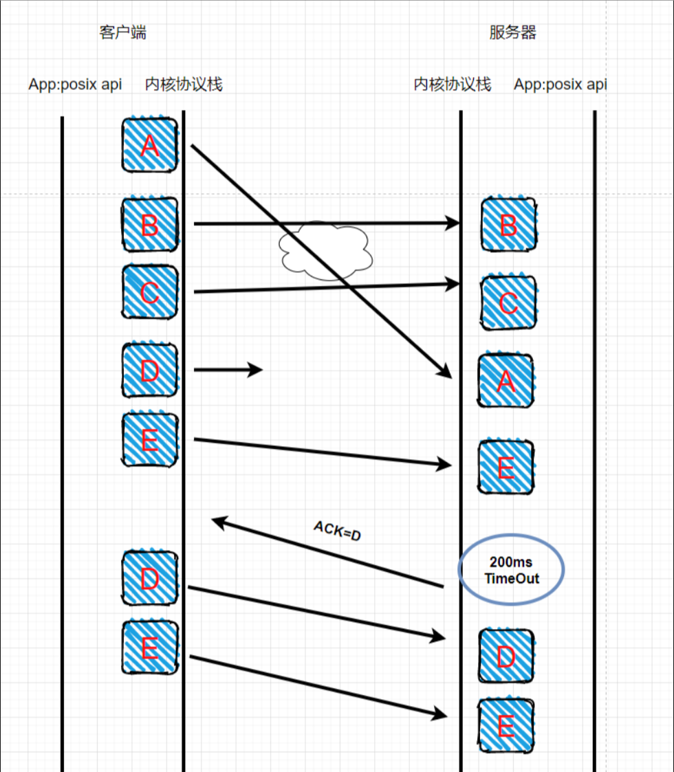 image-20241108132535345.png