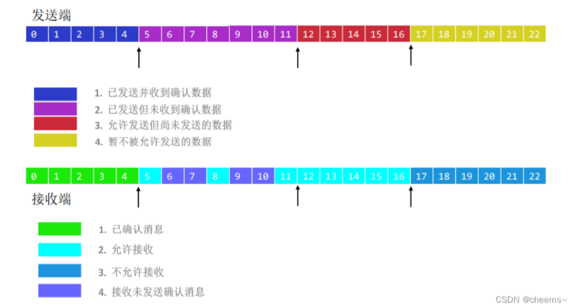 image-20241108132544254.png