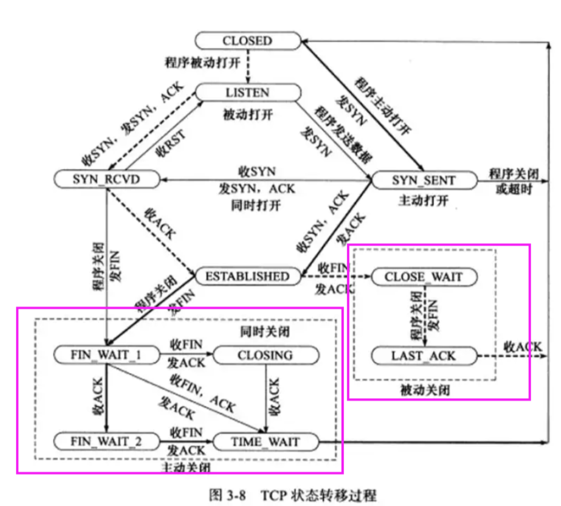 image-20241108132614980.png