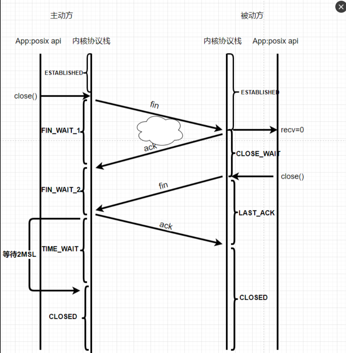 image-20241108132641186.png