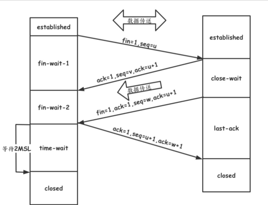 image-20241108132648877.png