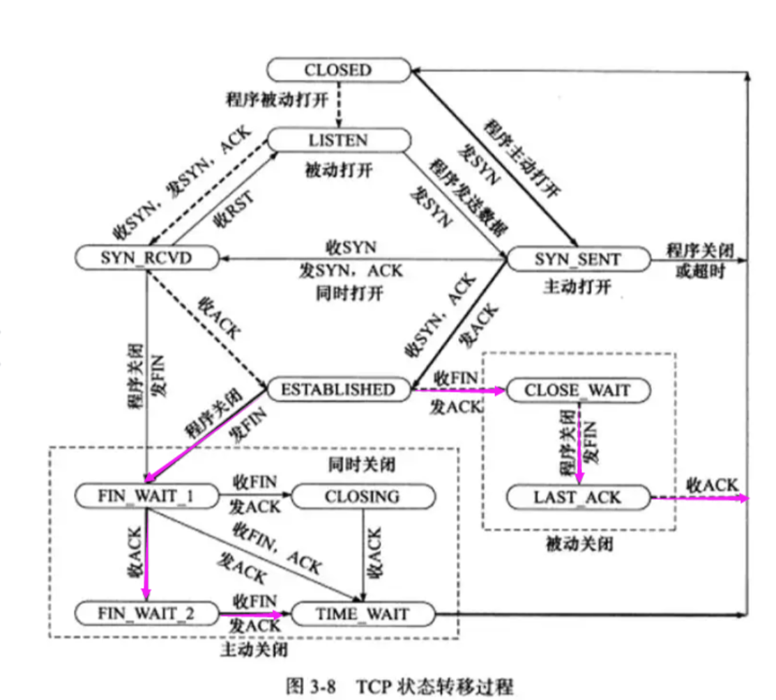 image-20241108132657237.png