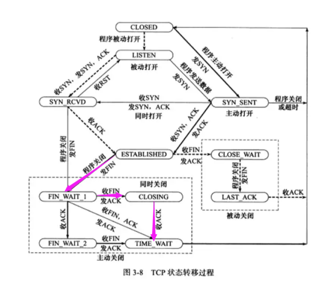 image-20241108132715921.png