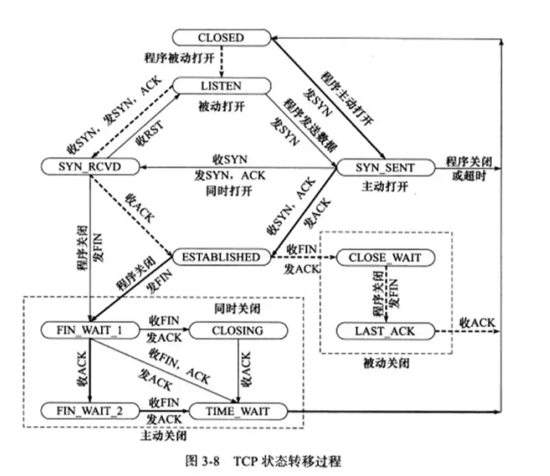image-20241108132740366.png
