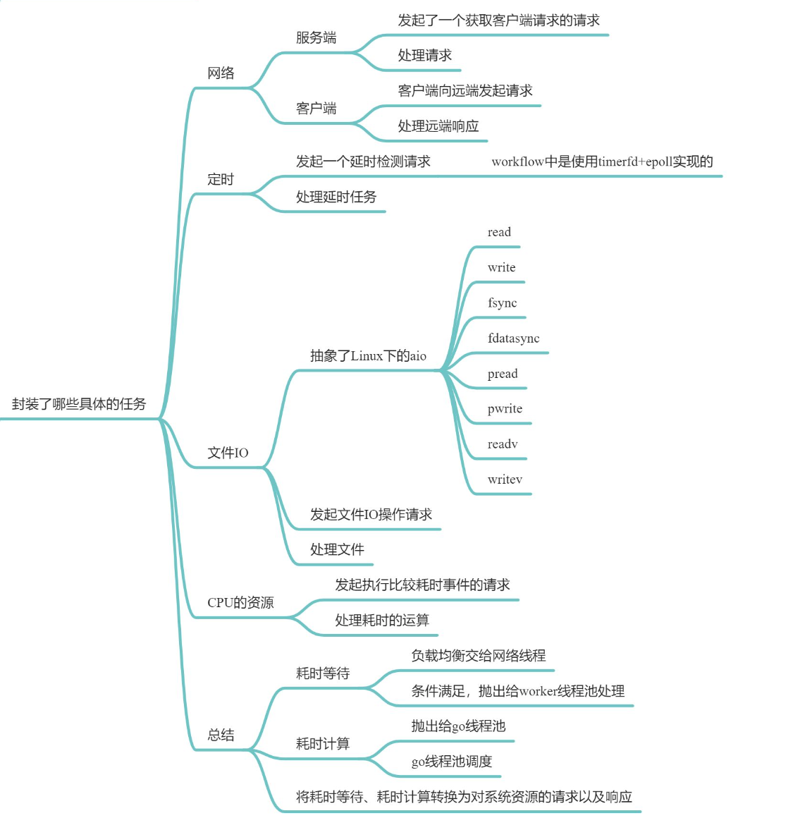 image-20241108184745555.png
