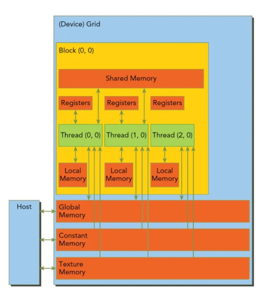 image-20241113140257308.png