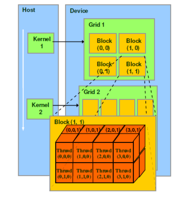 image-20241113141112832.png