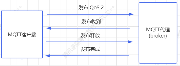 image-20241113173239518.png