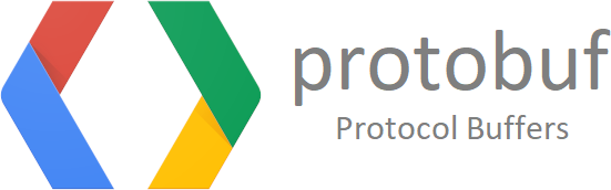 应用层协议设计及ProtoBuf